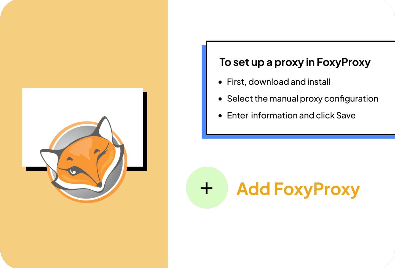 FoxyProxy cover