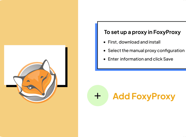 FoxyProxy cover