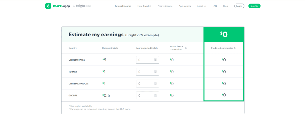 earnapp estimate earnings how to use proxy - proxies- reviews - best proxy