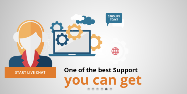 Howtouseproxy MyPrivateProxy support